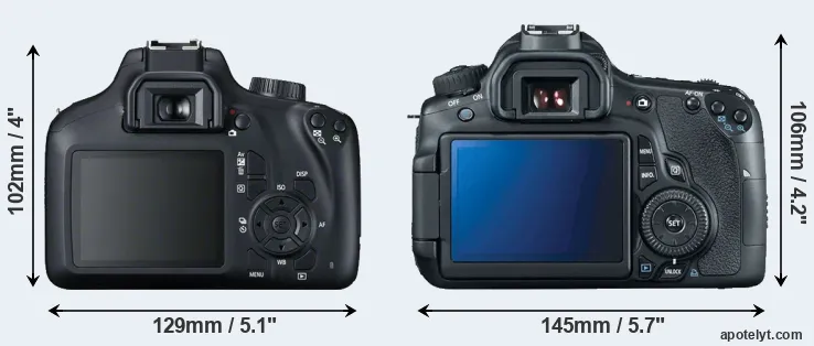 Comparison 4000D or 60D rear