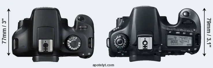 Compare 4000D versus 60D top