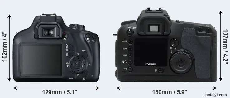 Comparison 4000D or D30 rear