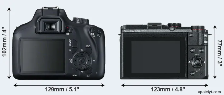 Comparison 4000D or G3X rear
