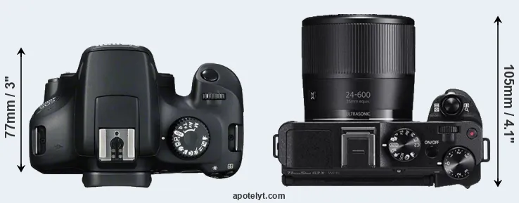 Compare 4000D versus G3X top