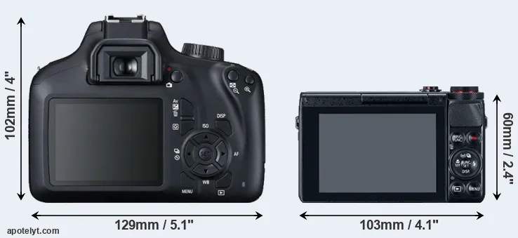 Comparison 4000D or G7X rear