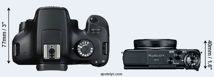 Compare 4000D versus G7X top