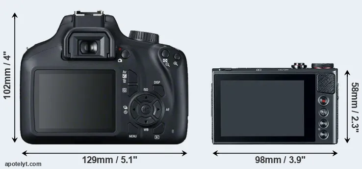 Comparison 4000D or G9X rear