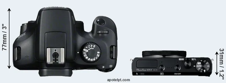 Compare 4000D versus G9X top