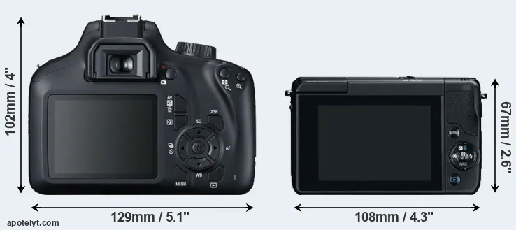 Comparison 4000D or M10 rear