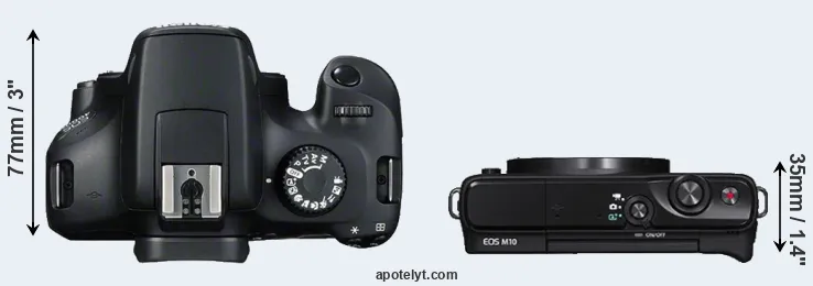 Compare 4000D versus M10 top