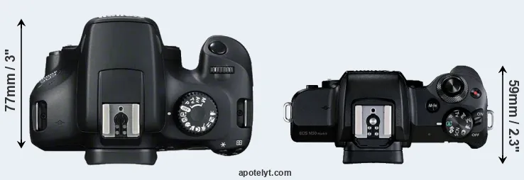 Compare 4000D versus M50 Mark II top