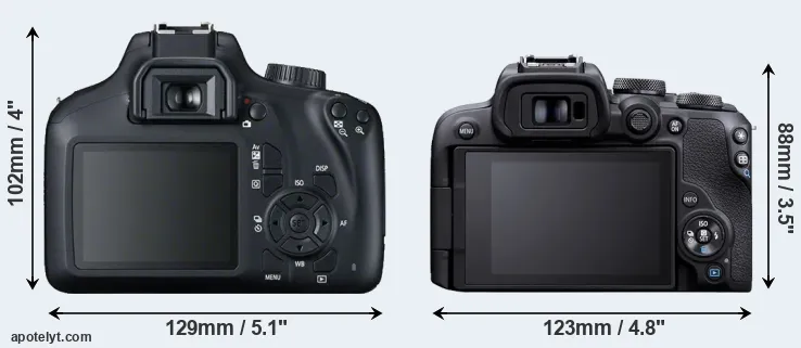 Comparison 4000D or R10 rear