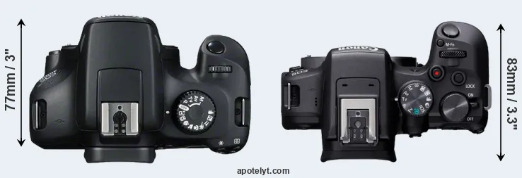 Compare 4000D versus R10 top