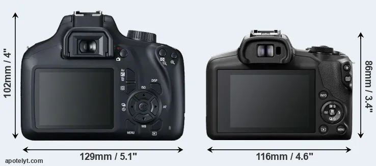 Comparison 4000D or R100 rear
