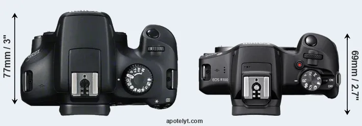 Compare 4000D versus R100 top