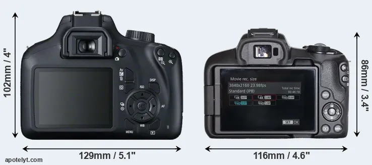 Comparison 4000D or R50 rear