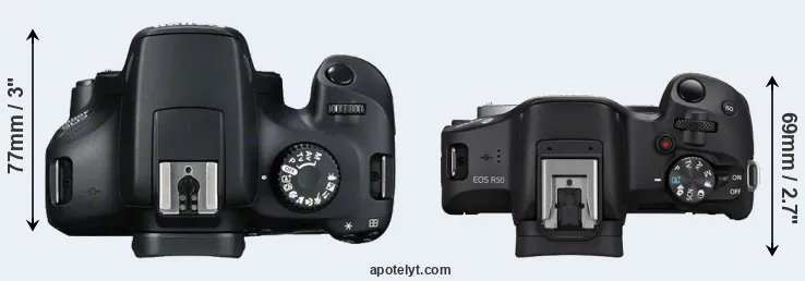 Compare 4000D versus R50 top