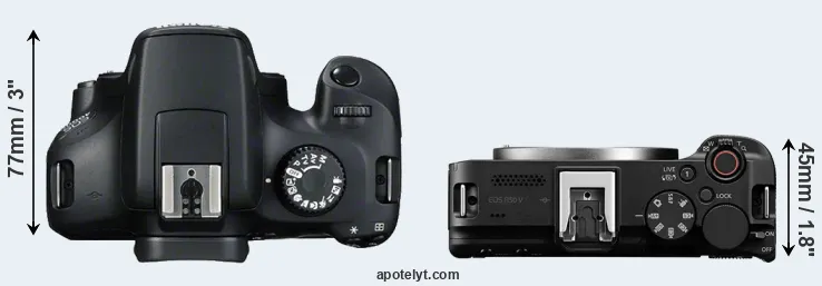 Compare 4000D versus R50 V top