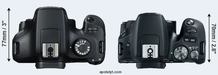 Compare 4000D versus SL2 top