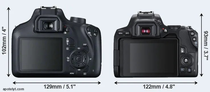 Comparison 4000D or SL3 rear