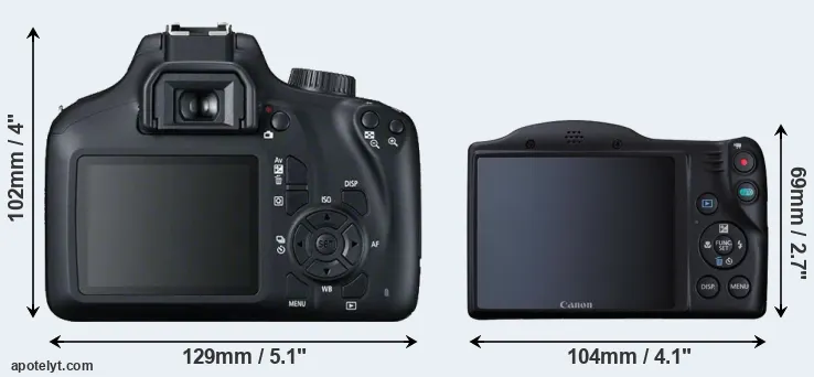Comparison 4000D or SX410 rear