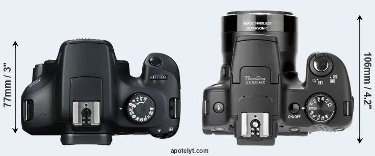 Compare 4000D versus SX50 top
