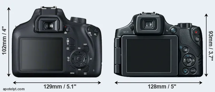 Comparison 4000D or SX60 rear