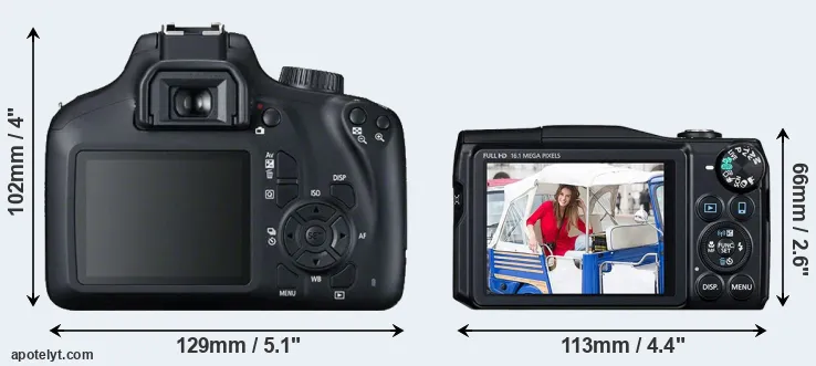 Comparison 4000D or SX700 rear