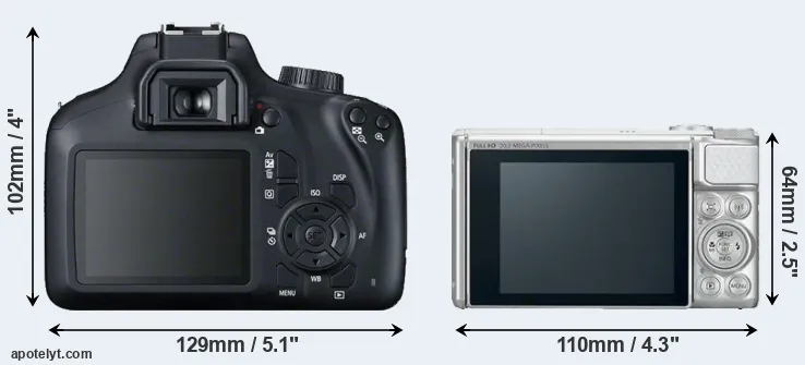 Comparison 4000D or SX730 rear