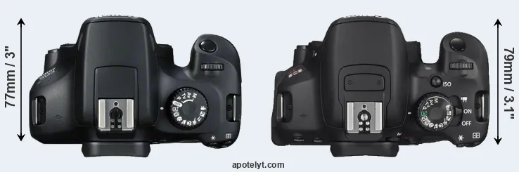 Compare 4000D versus T4i top