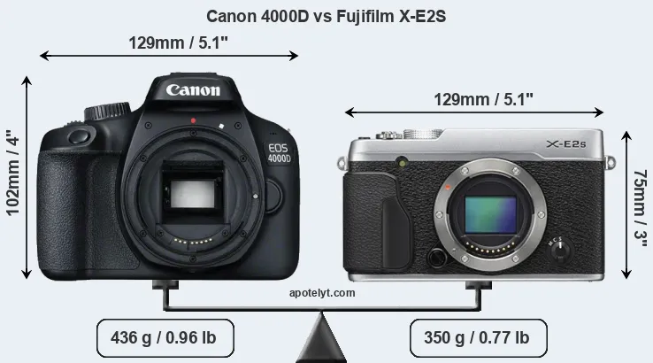 Size Canon 4000D vs Fujifilm X-E2S