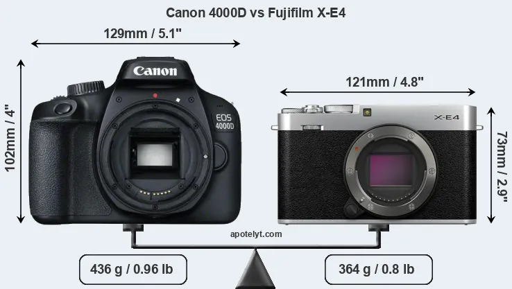 Size Canon 4000D vs Fujifilm X-E4