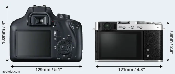 Comparison 4000D or X-E4 rear