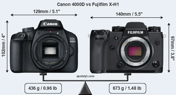 Size Canon 4000D vs Fujifilm X-H1