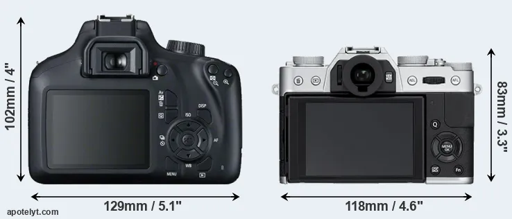 Comparison 4000D or X-T10 rear