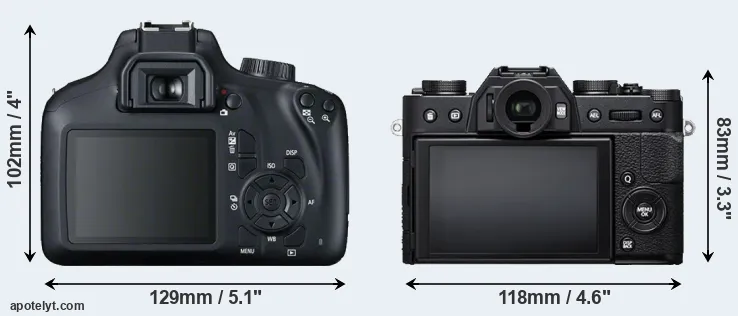 Comparison 4000D or X-T20 rear
