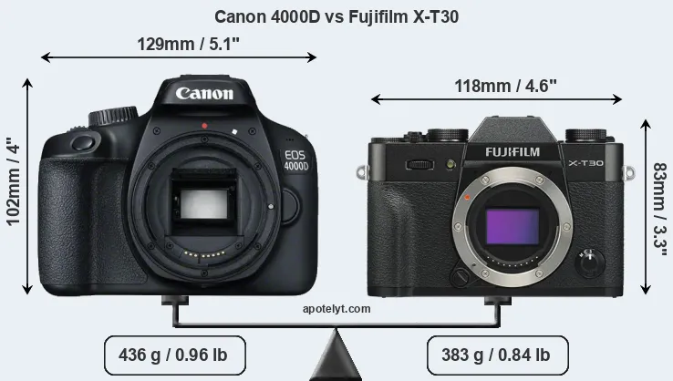 Size Canon 4000D vs Fujifilm X-T30