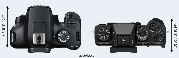 Compare 4000D versus X-T5 top