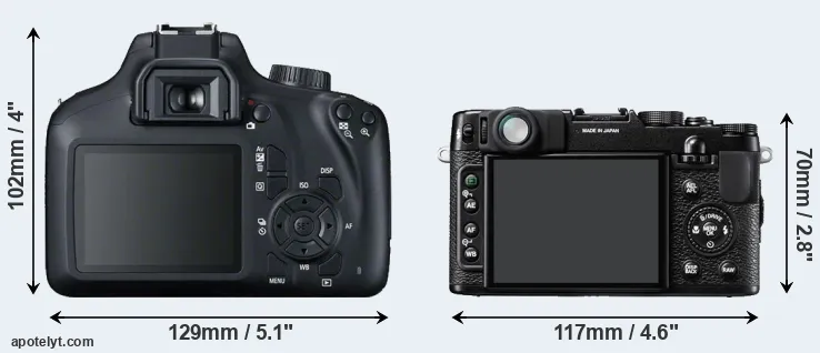 Comparison 4000D or X10 rear