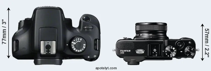 Compare 4000D versus X10 top