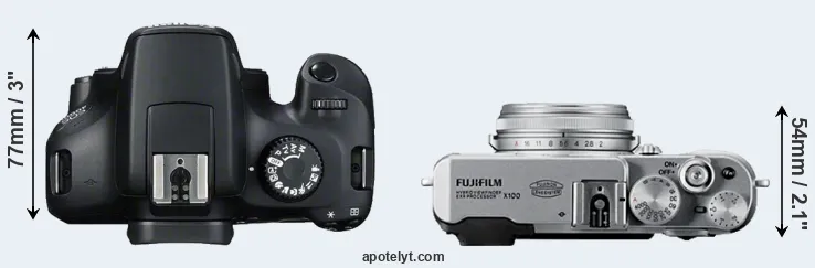 Compare 4000D versus X100 top