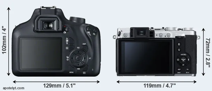 Comparison 4000D or X30 rear