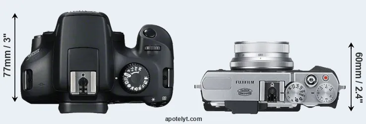 Compare 4000D versus X30 top