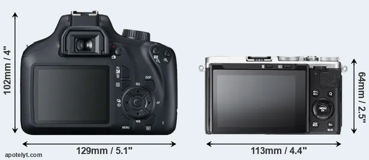 Comparison 4000D or X70 rear