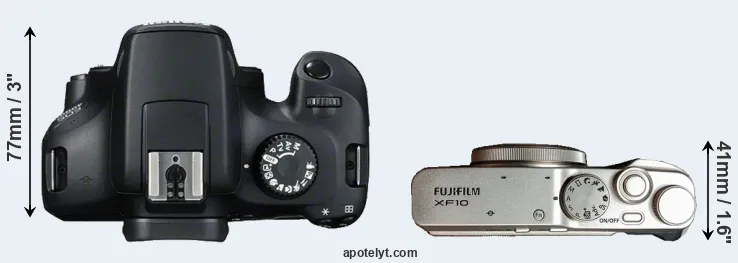 Compare 4000D versus XF10 top