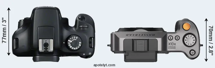 Compare 4000D versus X1D II top