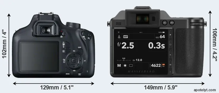 Comparison 4000D or X2D 100C rear