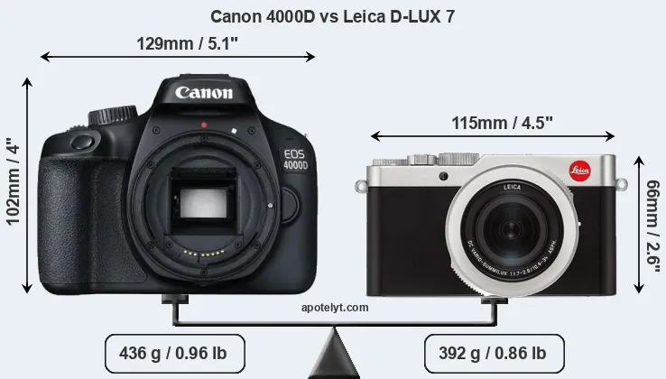 Size Canon 4000D vs Leica D-LUX 7