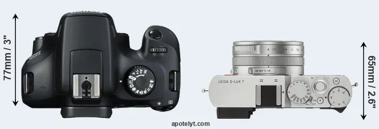 Compare 4000D versus D-LUX 7 top
