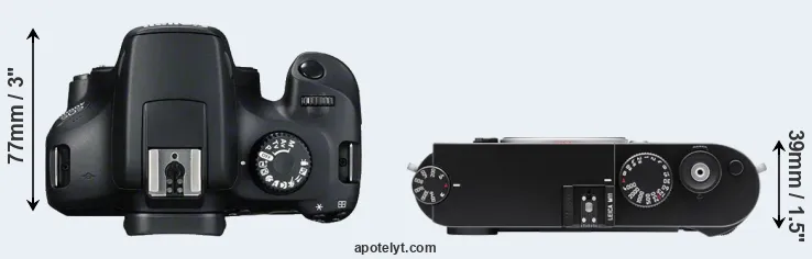 Compare 4000D versus M11 top
