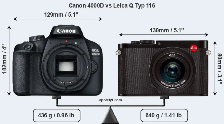 Size Canon 4000D vs Leica Q Typ 116