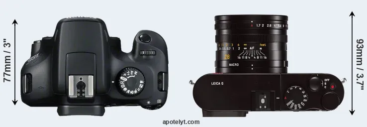 Compare 4000D versus Q Typ 116 top