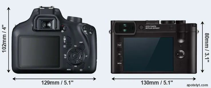 Comparison 4000D or Q2 rear